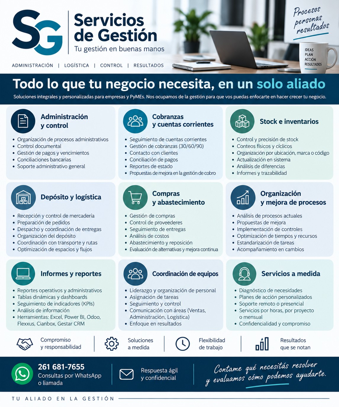 Mantenimiento de oficinas, Administración, Gestión, Logística, Inventarios, Organización empresarial en Argentina — trabajo 2