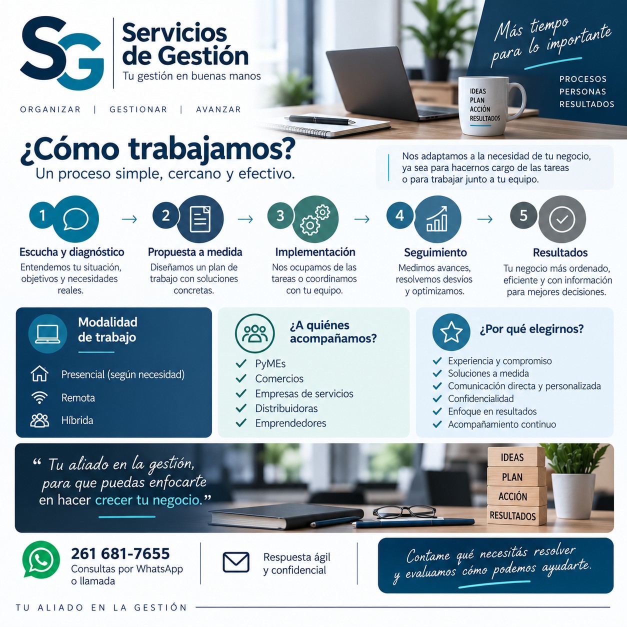Mantenimiento de oficinas, Administración, Gestión, Logística, Inventarios, Organización empresarial en Argentina — trabajo 3